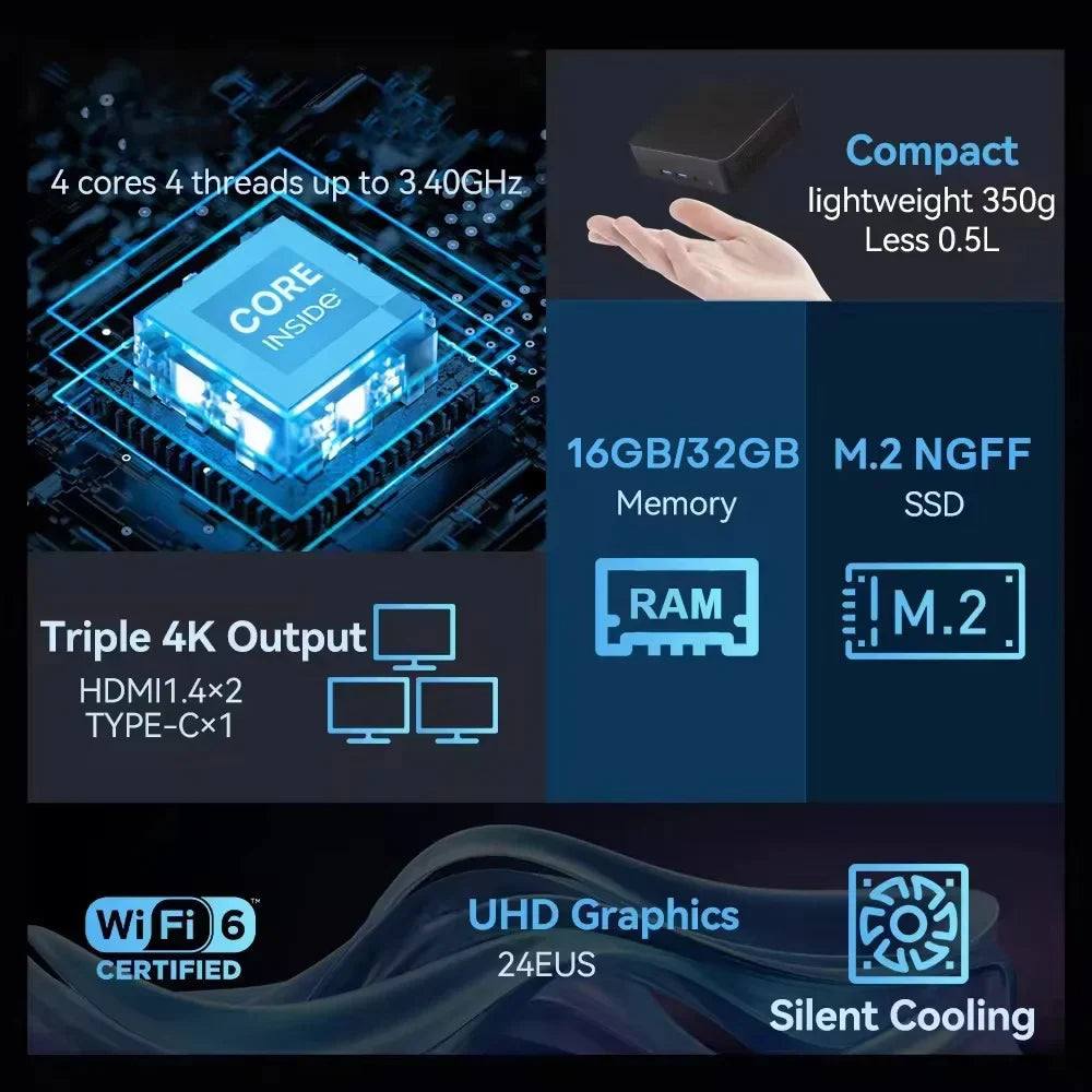 2026 Intel N150 Mini PC Windows 11 Intel Core i9 10980HK 16GB 32GB RAM Pocket Desktop PC 1TB 2TB SSD WiFi6 4KHD Gaming Computer